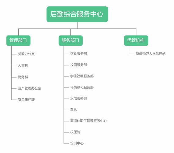 晋城企业流水制作：这些隐秘细节决定了成败
